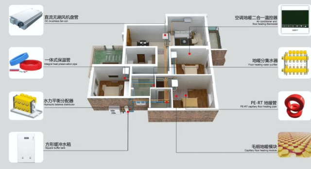 業(yè)主想自己組裝熱泵兩聯(lián)供？專業(yè)事交給專業(yè)人吧！