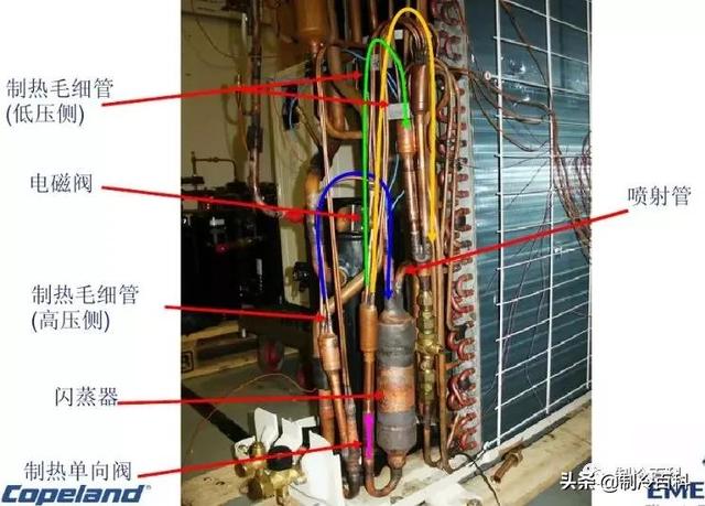 空氣能噴氣增焓原理，什么是空氣能熱泵噴氣增焓技術(shù)