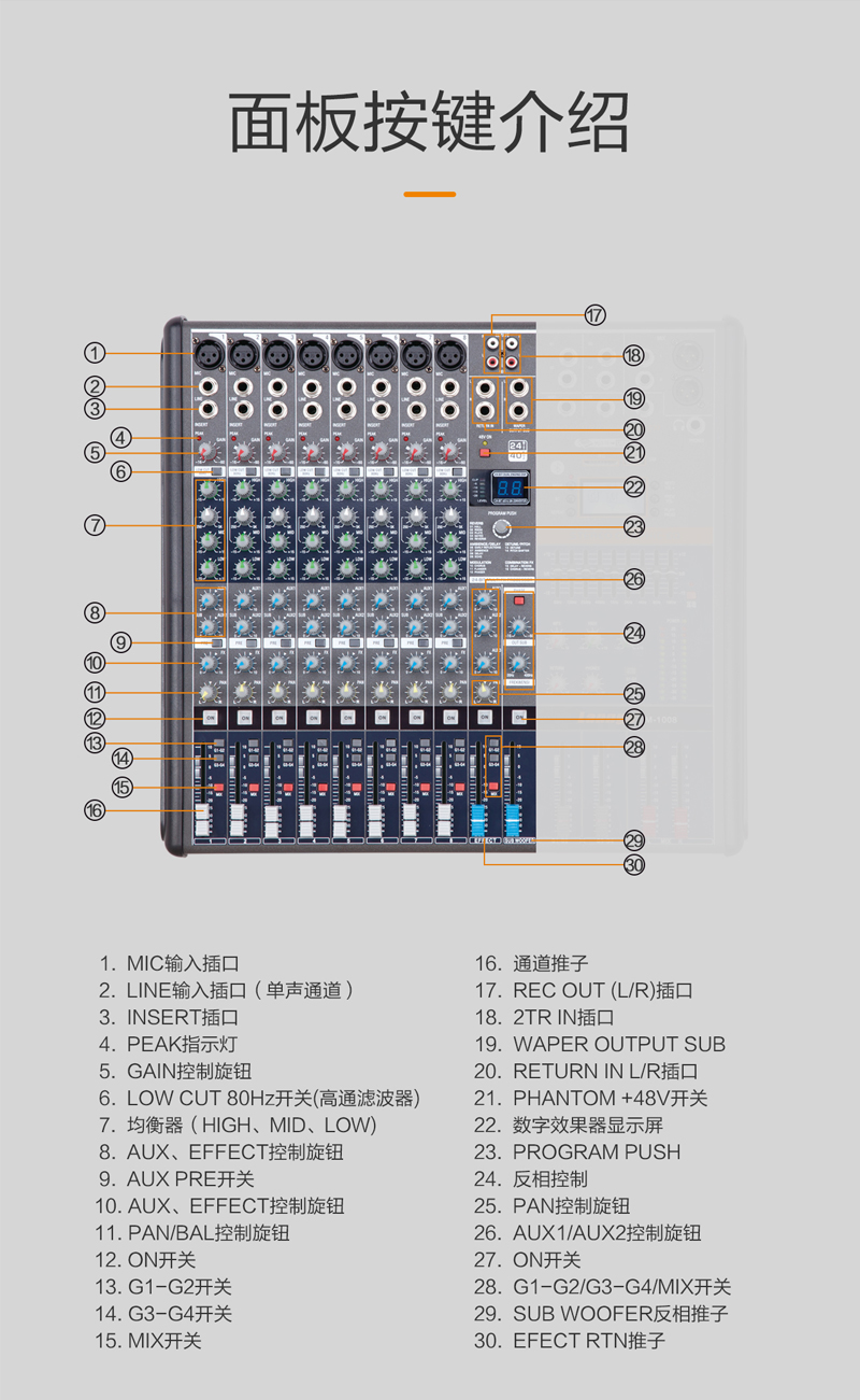 1576805909887422.jpg M系列調音臺_14.jpg