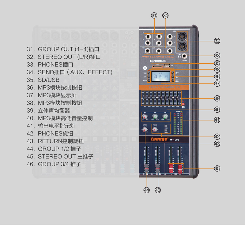 1576805913858647.jpg M系列調音臺_15.jpg