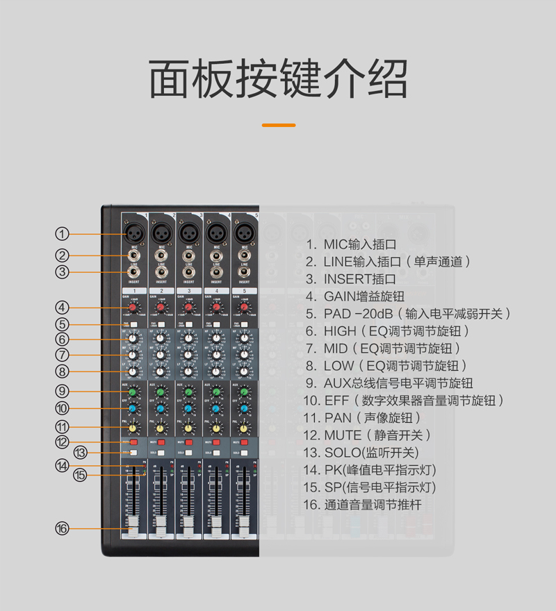1577169773711868.jpg M-208-212-調音臺-切片_11.jpg