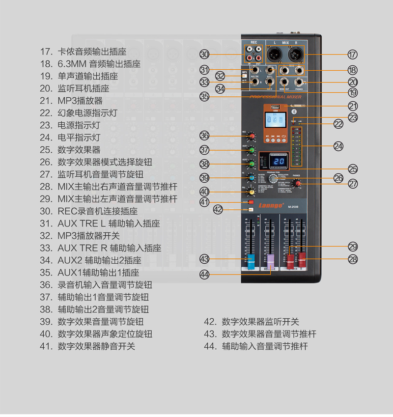 1577169776559112.jpg M-208-212-調音臺-切片_12.jpg